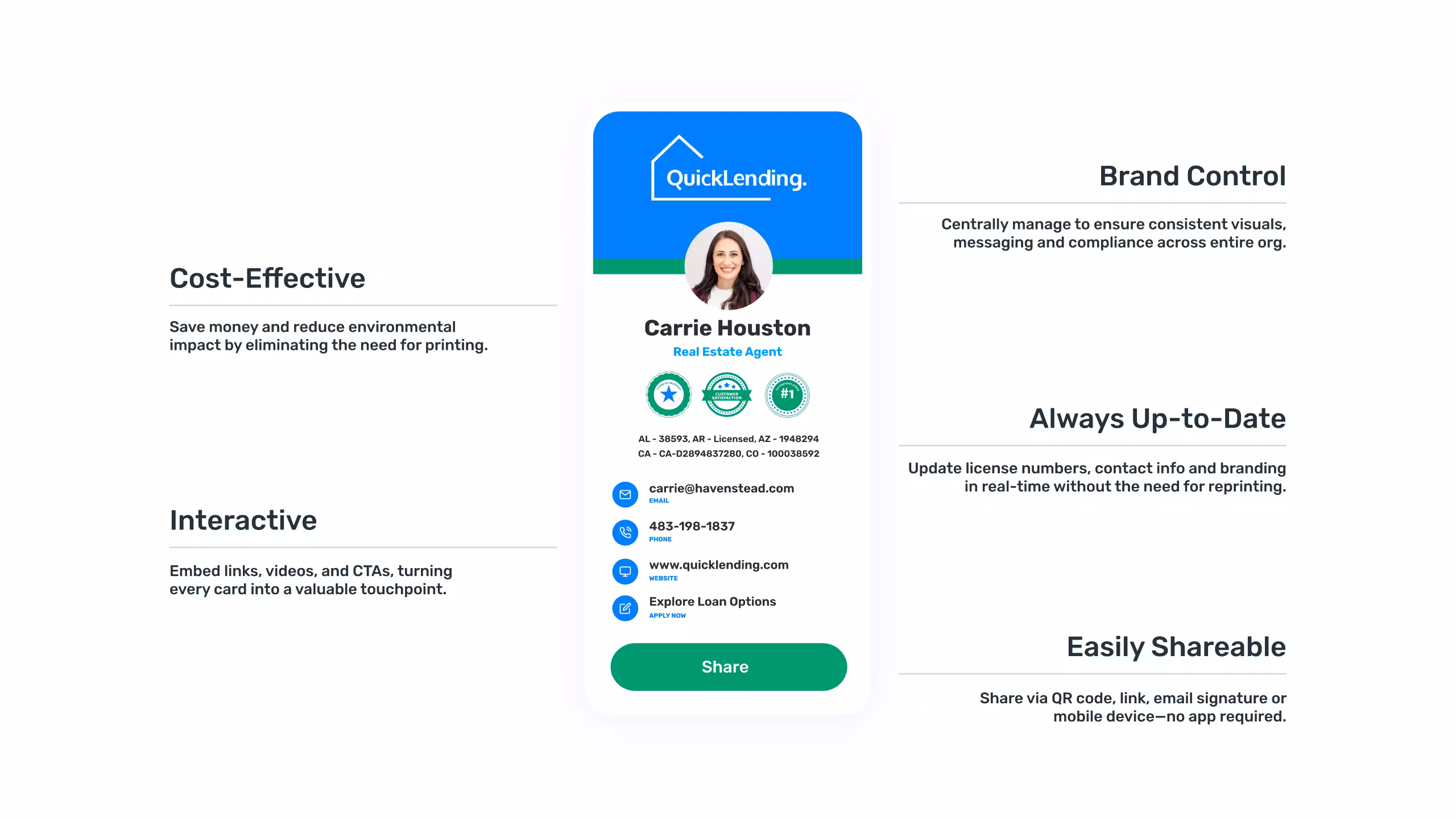 An email signature igital business card for real estate agent Carrie Houston displayed on a mobile device, featuring QuickLending branding, contact details, certifications, and interactive action buttons. Surrounding text highlights key benefits, cost-effective, brand control, always up-to-date, interactive, and easily shareable, showing how digital business cards improve consistency and accessibility across an organization.