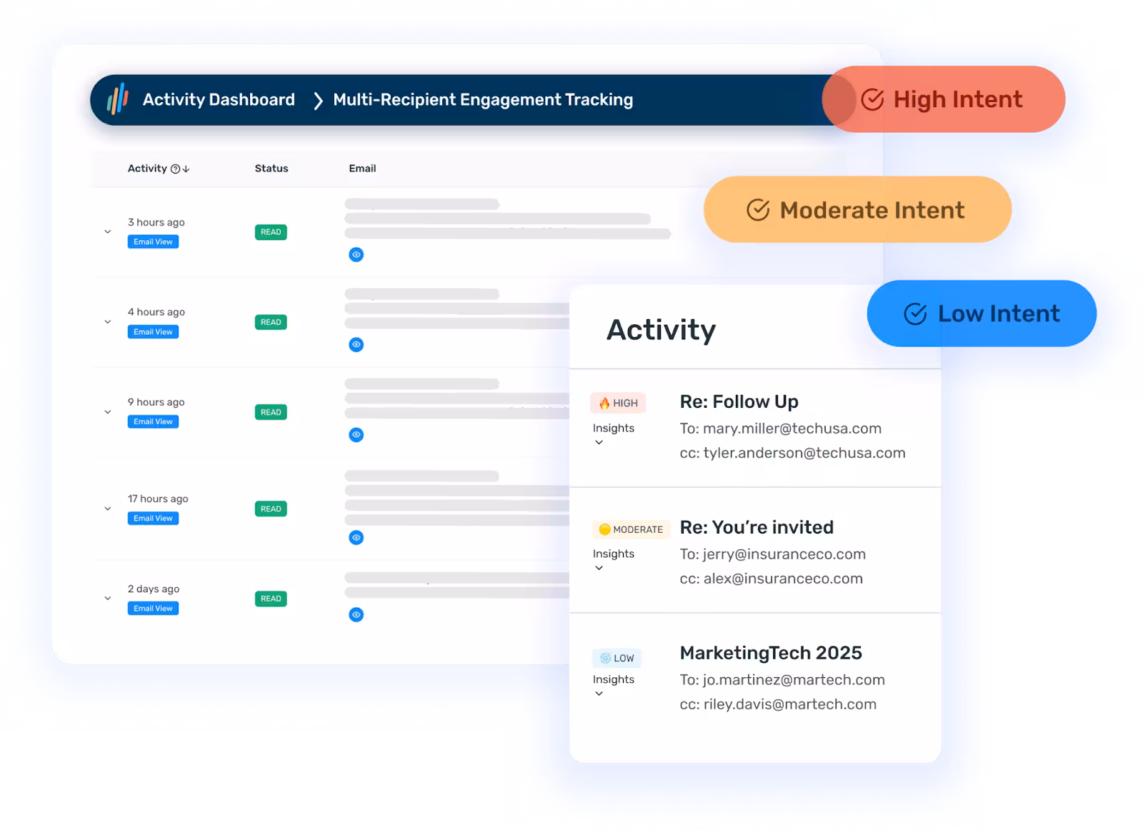 Multi-recipient email engagement tracking dashboard in Opensense displaying recent activity, read status, and categorized intent levels. A detailed activity panel highlights individual emails marked as high, moderate, or low intent, helping sales teams identify which recipients are most engaged.